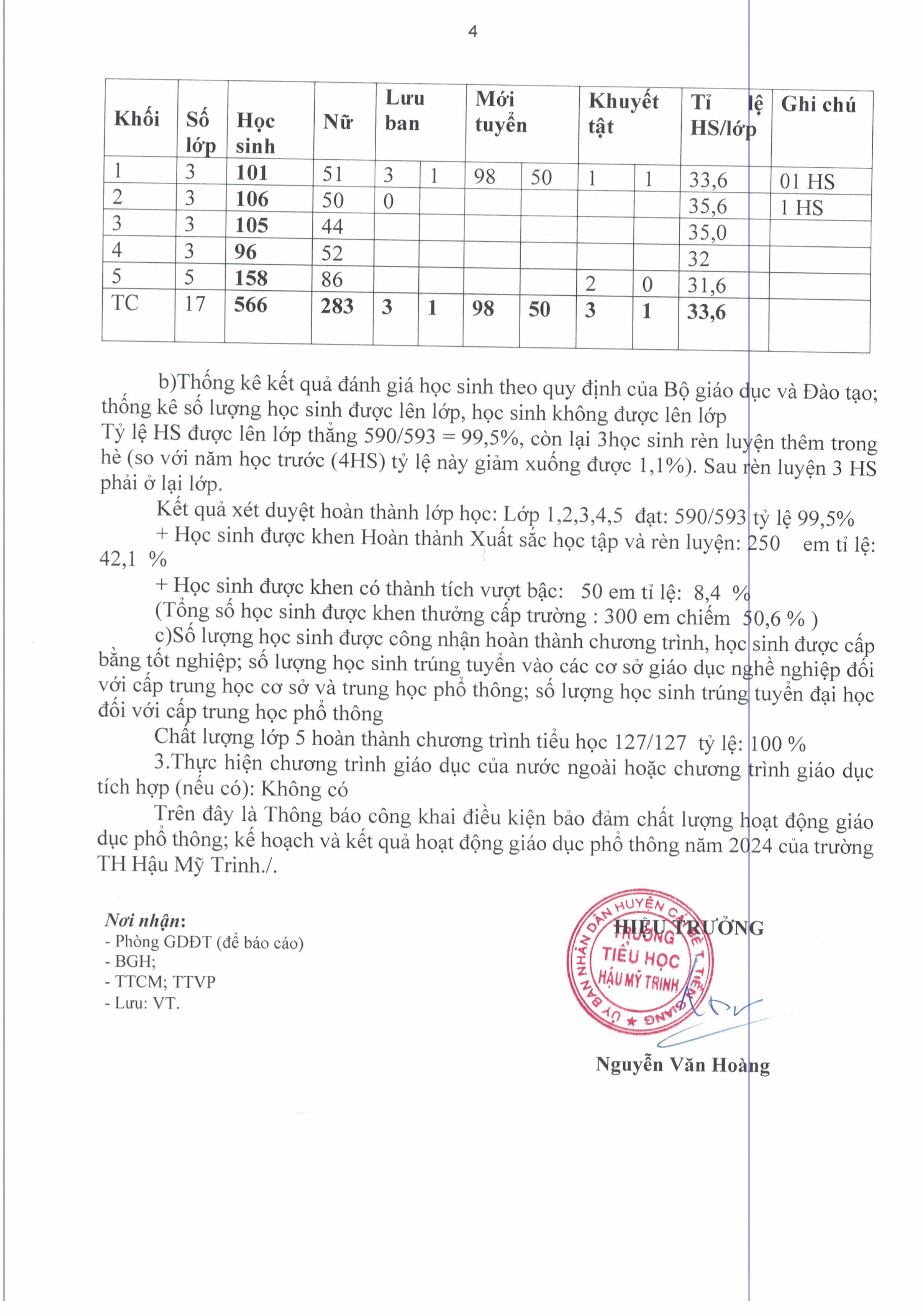 3-hình ảnh-3